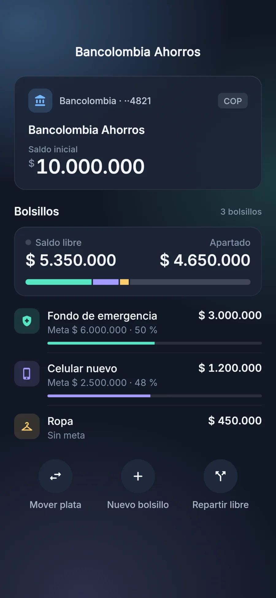 Cuenta Bancolombia Ahorros en Shushi dividida en bolsillos: fondo de emergencia de $3.000.000 con meta de $6.000.000, celular nuevo y ropa, más el saldo libre.