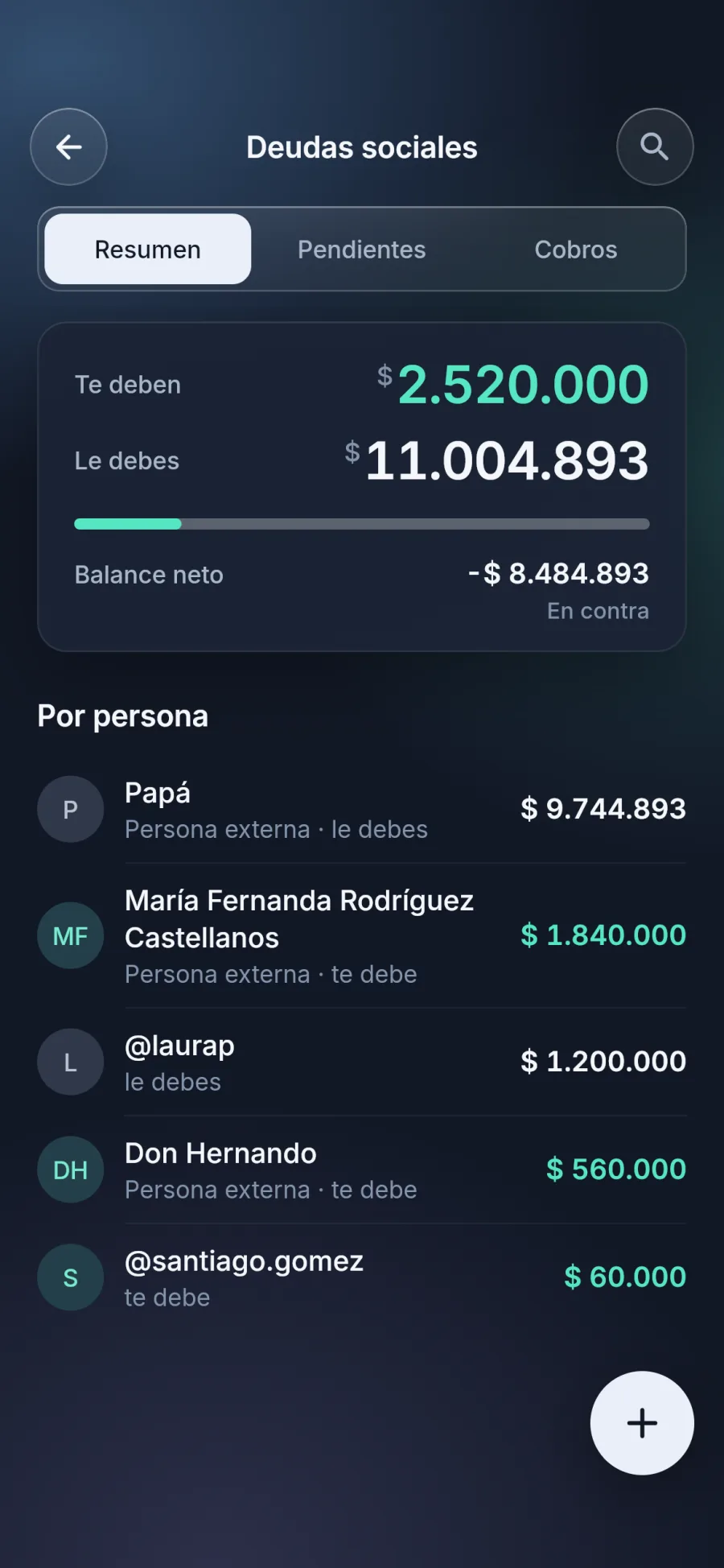 Deudas sociales en Shushi: te deben $2.520.000, le debes $11.004.893 y la lista por persona con el saldo de cada una.