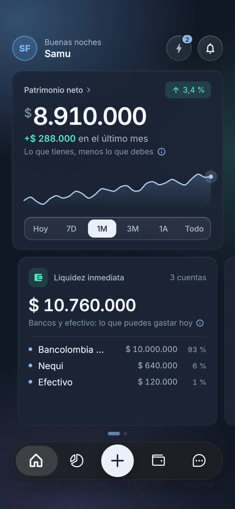 Inicio de Shushi: patrimonio neto de $8.910.000, que subió $288.000 en el último mes, y liquidez inmediata de $10.760.000 repartida entre Bancolombia, Nequi y efectivo.